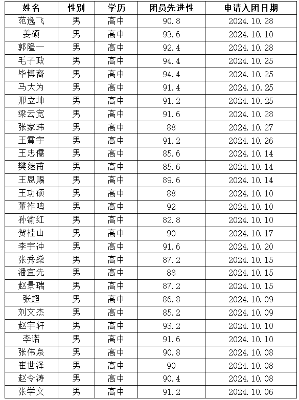 公示1.png 公示1.png