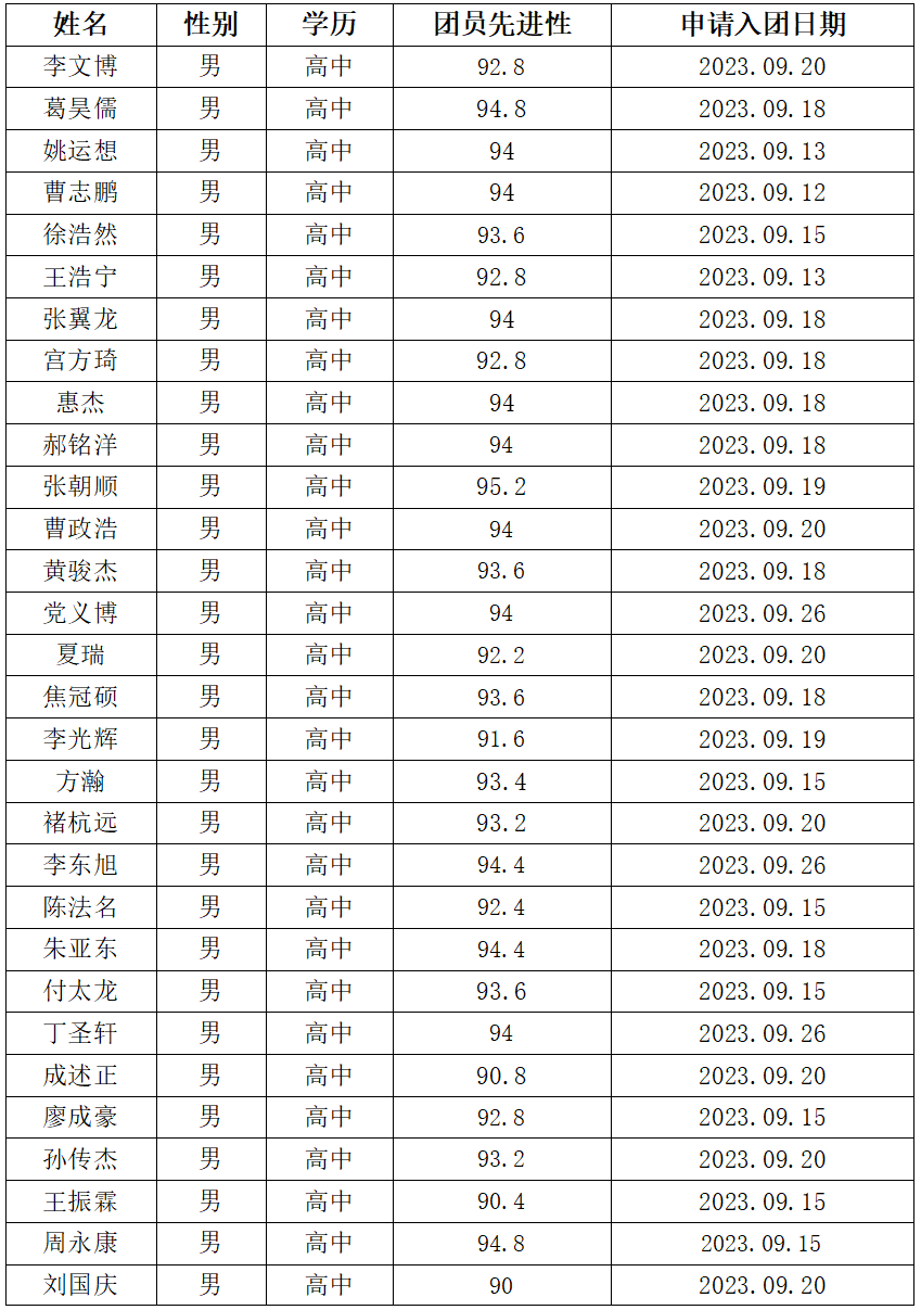dbc475736e9b56400f53deac2ac65cf.png